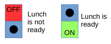 One switch indicating lunch