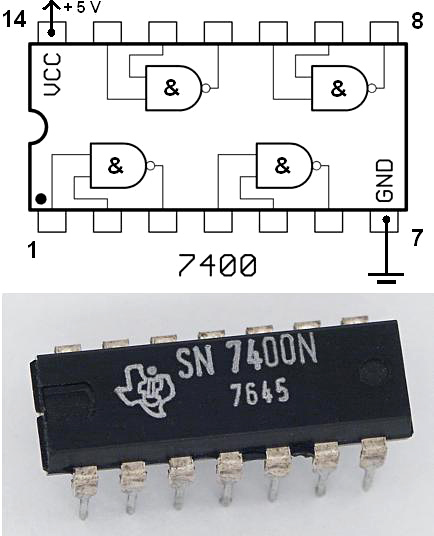 TI 7400 chip