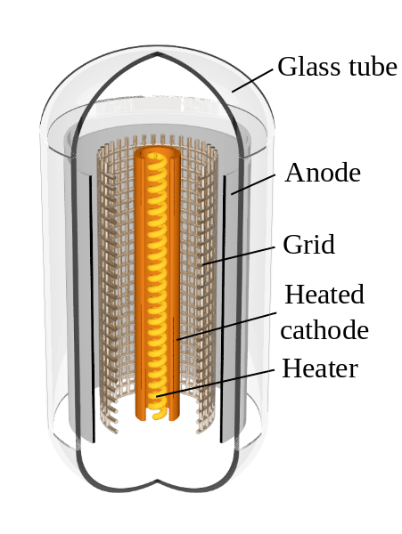 Triode vacuum tube