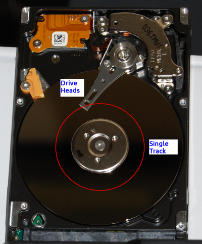Illustrated hard drive track