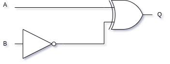 A XOR NOT B