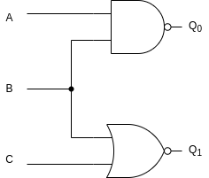 NAND and NOR Gates