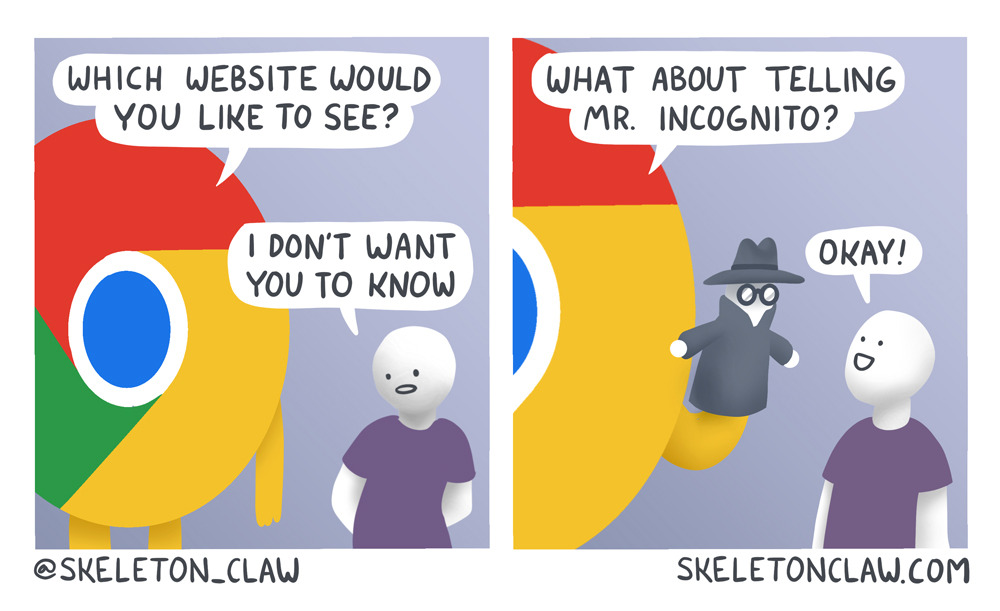 telling Mr. Incognito